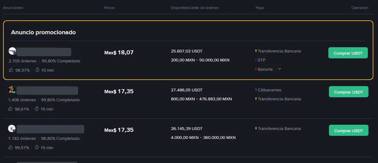 Comprar USDT en Binance P2P: cómo pagar y qué hacer si el vendedor no libera