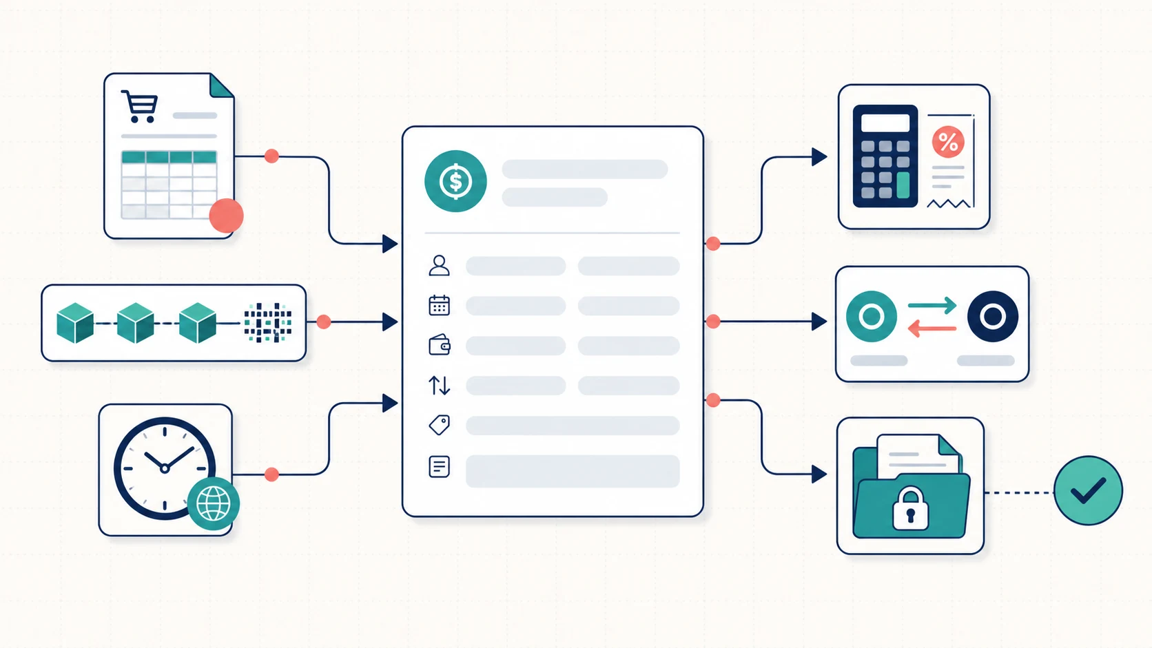 Diagrama original que conecta factura, bloque, hora, comisión, tipo de cambio y archivo seguro con un registro de cobro en USDT