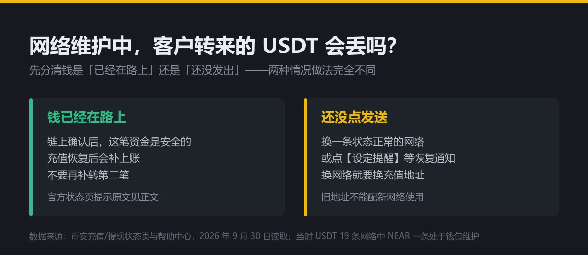 币安显示「钱包维护」暂停充币：已经转出的 USDT 会怎样，还没转的怎么办