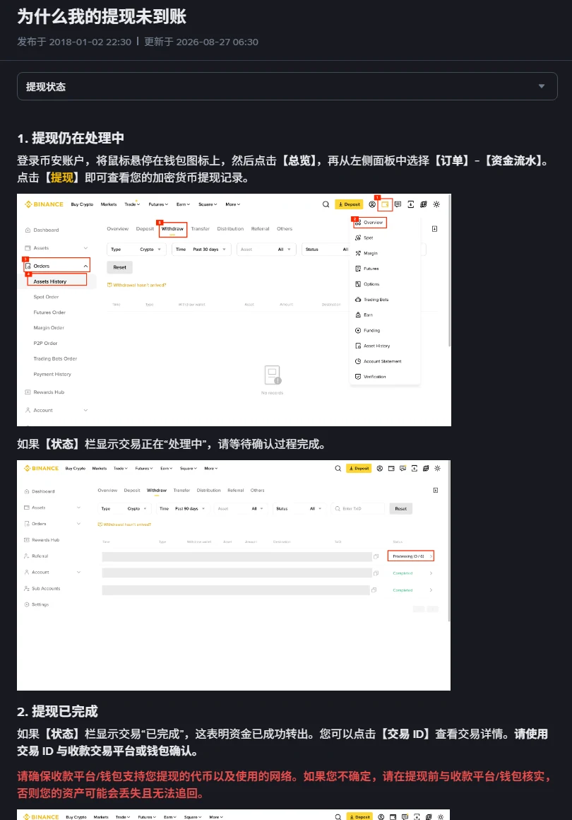 币安帮助页「为什么我的提现未到账」,更新于 2026-08-27,第一节说明状态栏显示「处理中」时要等待确认过程完成,配图中提现记录的状态栏显示 Processing (0/6)